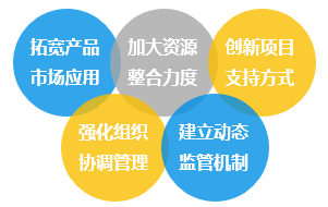 第1161页