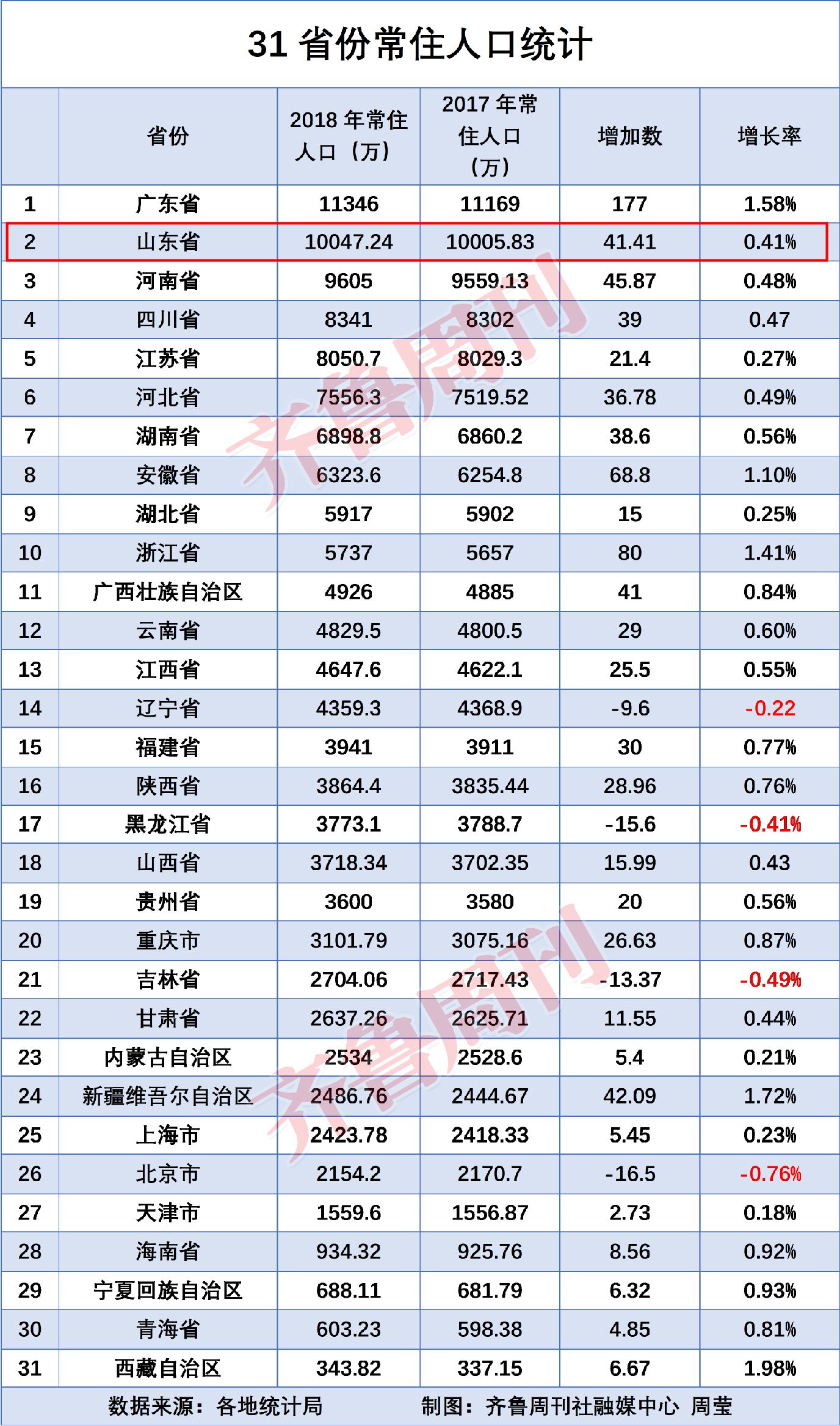 第1090页