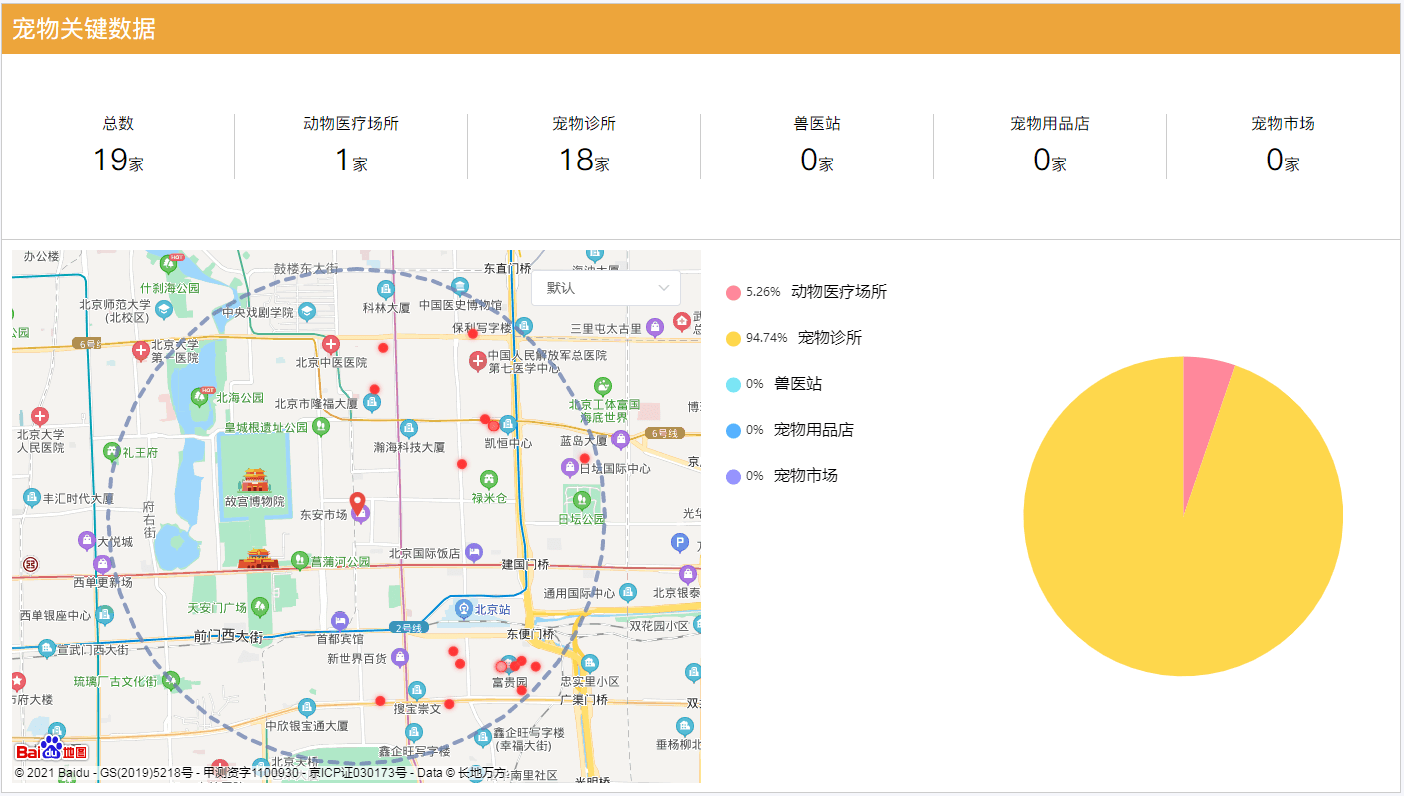 北美床上用品市场分析,北美床上用品市场分析