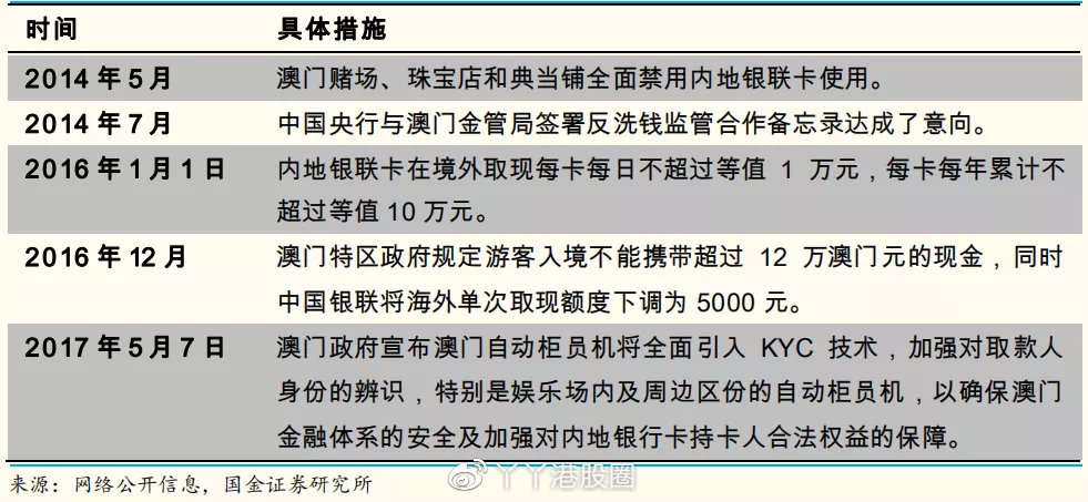 新澳门最新开奖记录查询,新澳门最新开奖记录查询背后的法律与道德考量