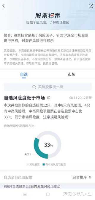 教育知识 第128页