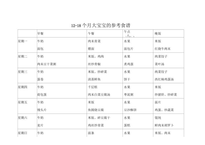 17个月宝宝食谱及做法,17个月宝宝营养丰富的食谱及做法