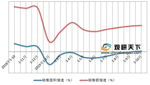 贵阳房产崩盘,贵阳房产市场现状及未来趋势分析 —— 探究房产市场是否面临崩盘风险