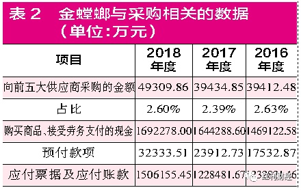 技术咨询 第93页