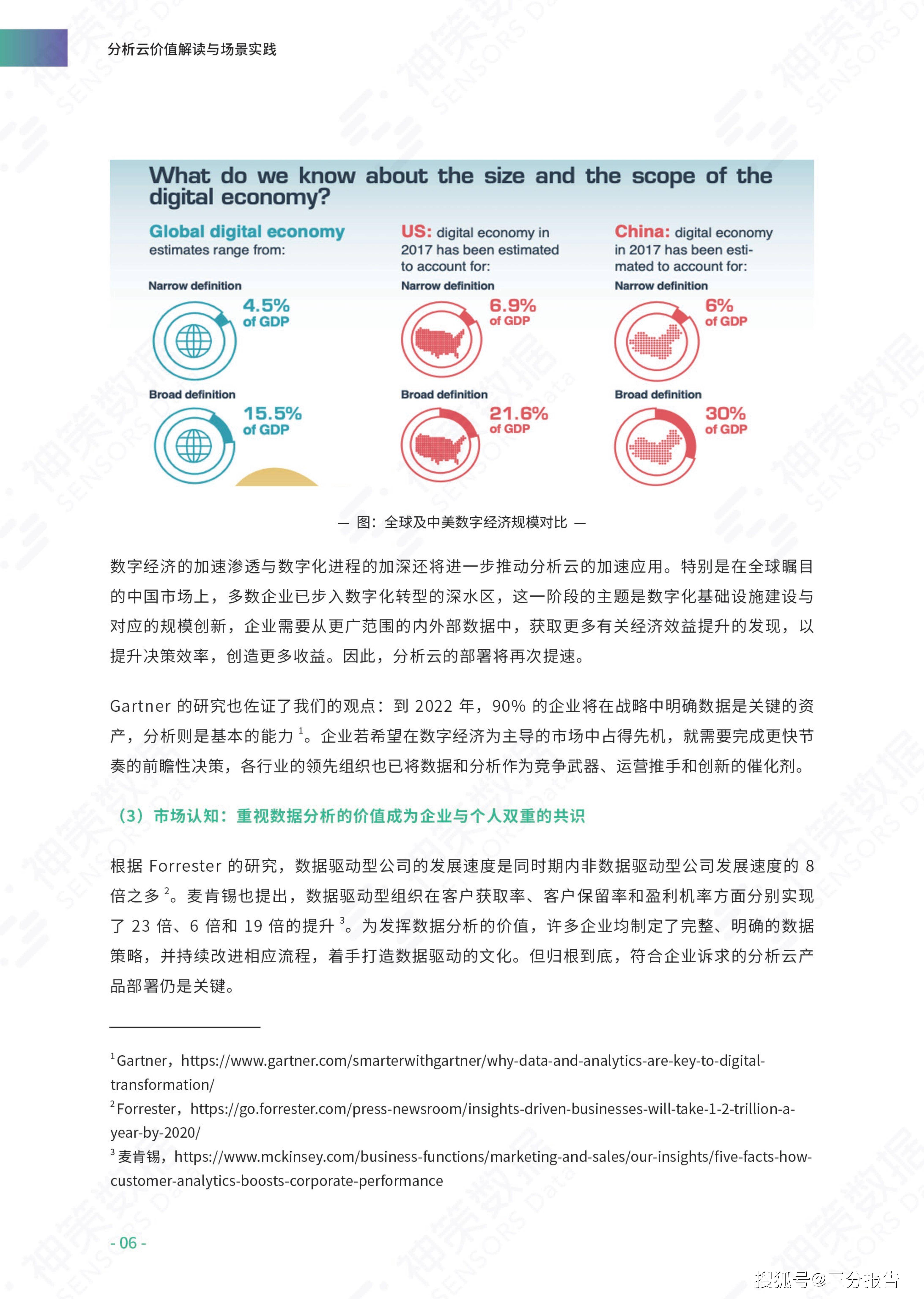 技术咨询 第64页