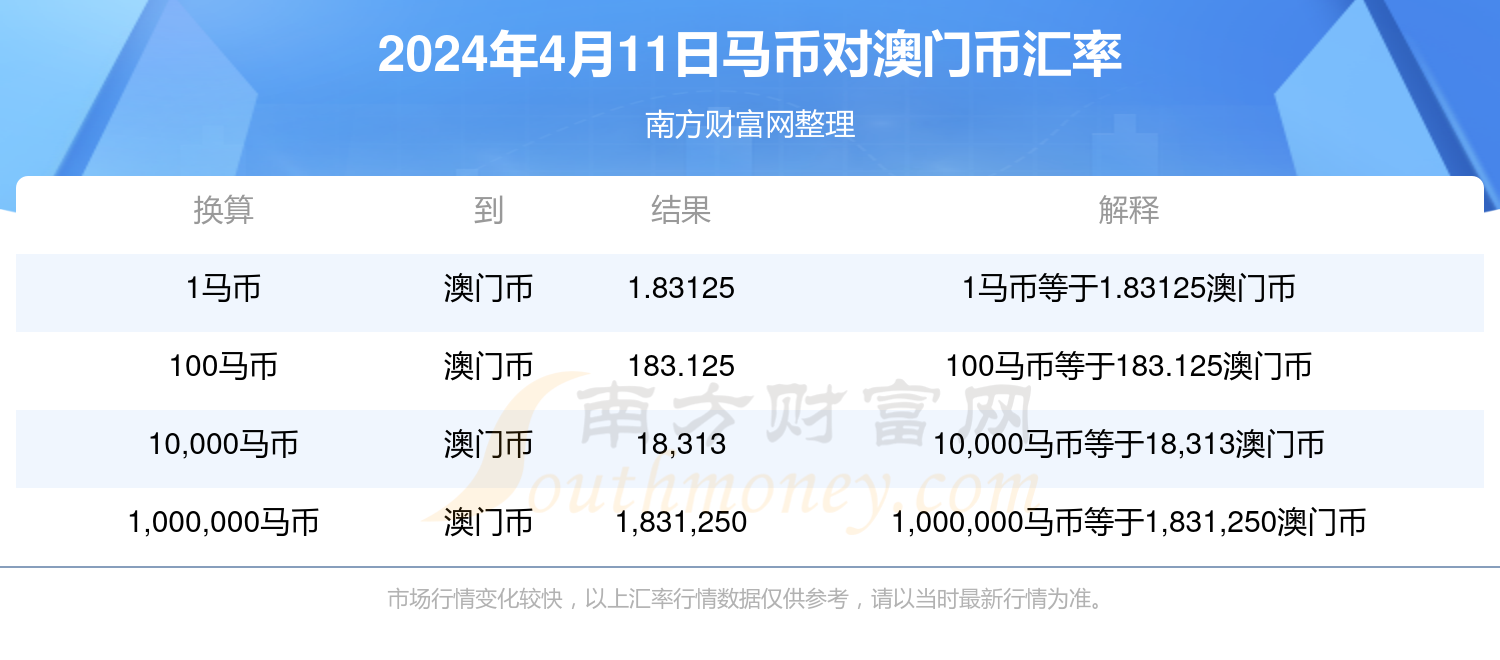 新澳门今晚开特马开奖2024年11月|长才释义解释落实,关于新澳门今晚开特马开奖的探讨——长才释义与落实的重要性