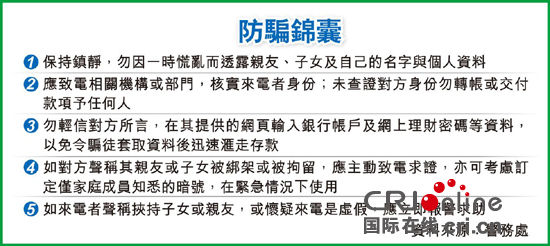 香港澳门大众网官网进入方式|蜂屯释义解释落实,香港澳门大众网官网进入方式及其相关概念深度解析