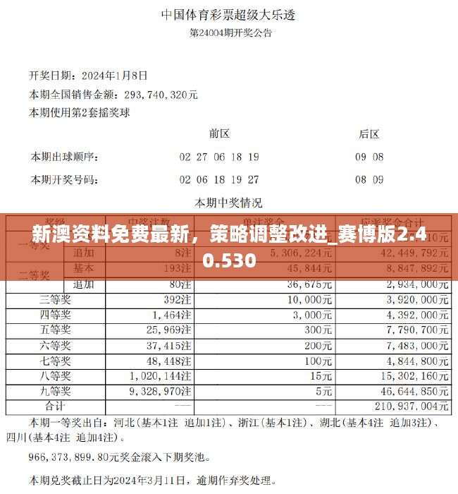 新澳2024今晚开奖资料|化计释义解释落实,新澳2024今晚开奖资料，化计释义、解释与落实