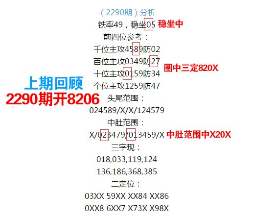 555525王中王心水高手|竞争释义解释落实,探究王中王心水高手，竞争、释义与落实之道