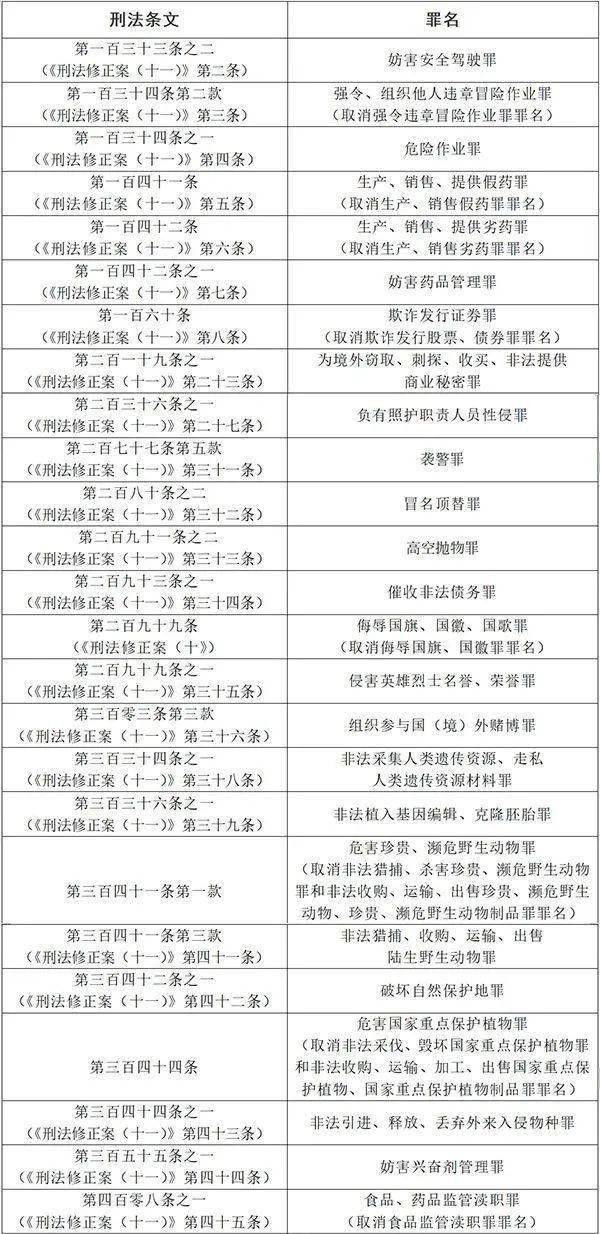 第187页