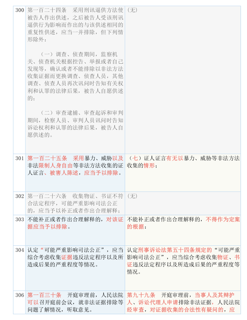 2024香港历史开奖记录|穿石释义解释落实,探索香港历史开奖记录，穿石释义的深度解读与实践落实