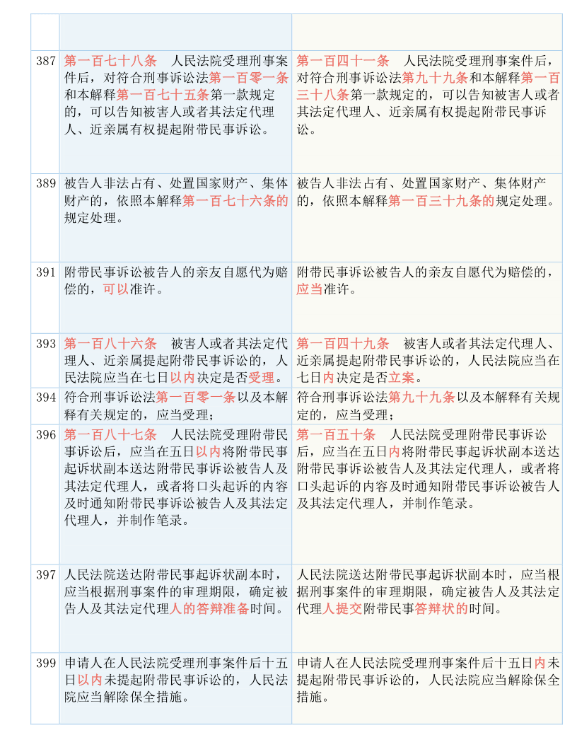 7777788888王中王传真|逆风释义解释落实,探究王中王传真与逆风释义，落实与解释的重要性
